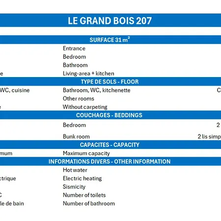 Confortable 2 Pièces, Skis Aux Pieds, 4 Pers - Fr-1-182a-41 Appartement *